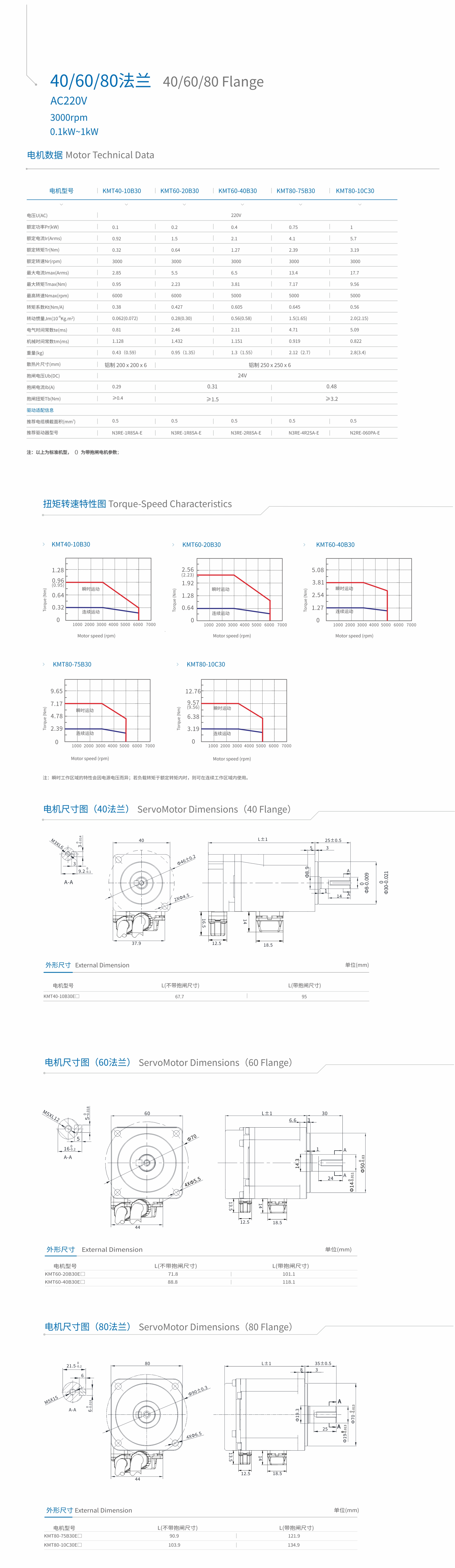 電機(jī)尺寸406080.jpg 電機(jī)尺寸406080.jpg
